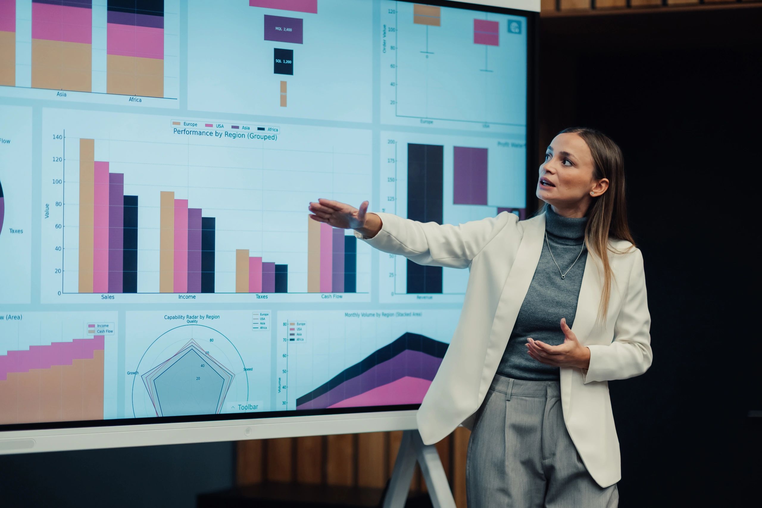 Market research data analysis
